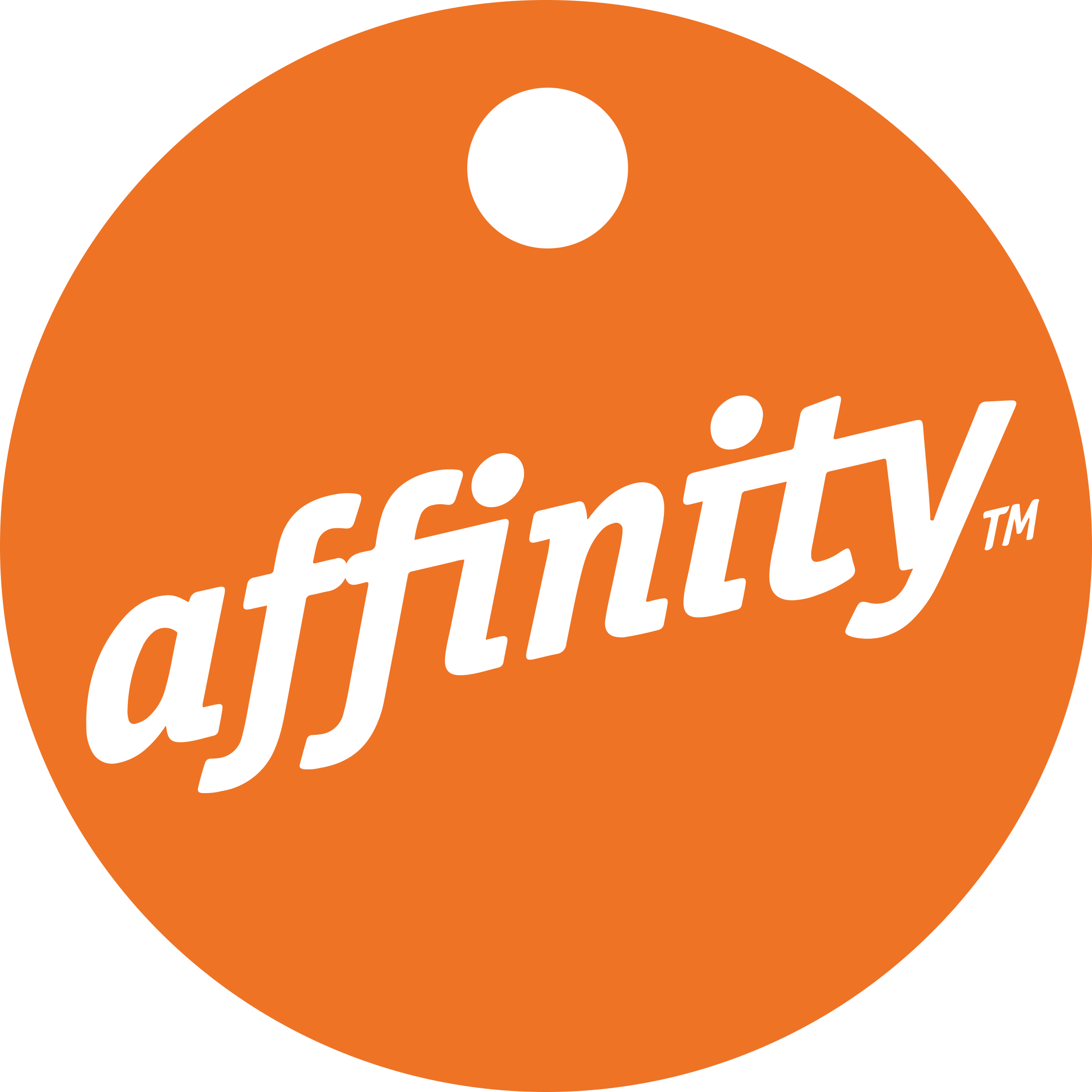 affinity-petcare-logo